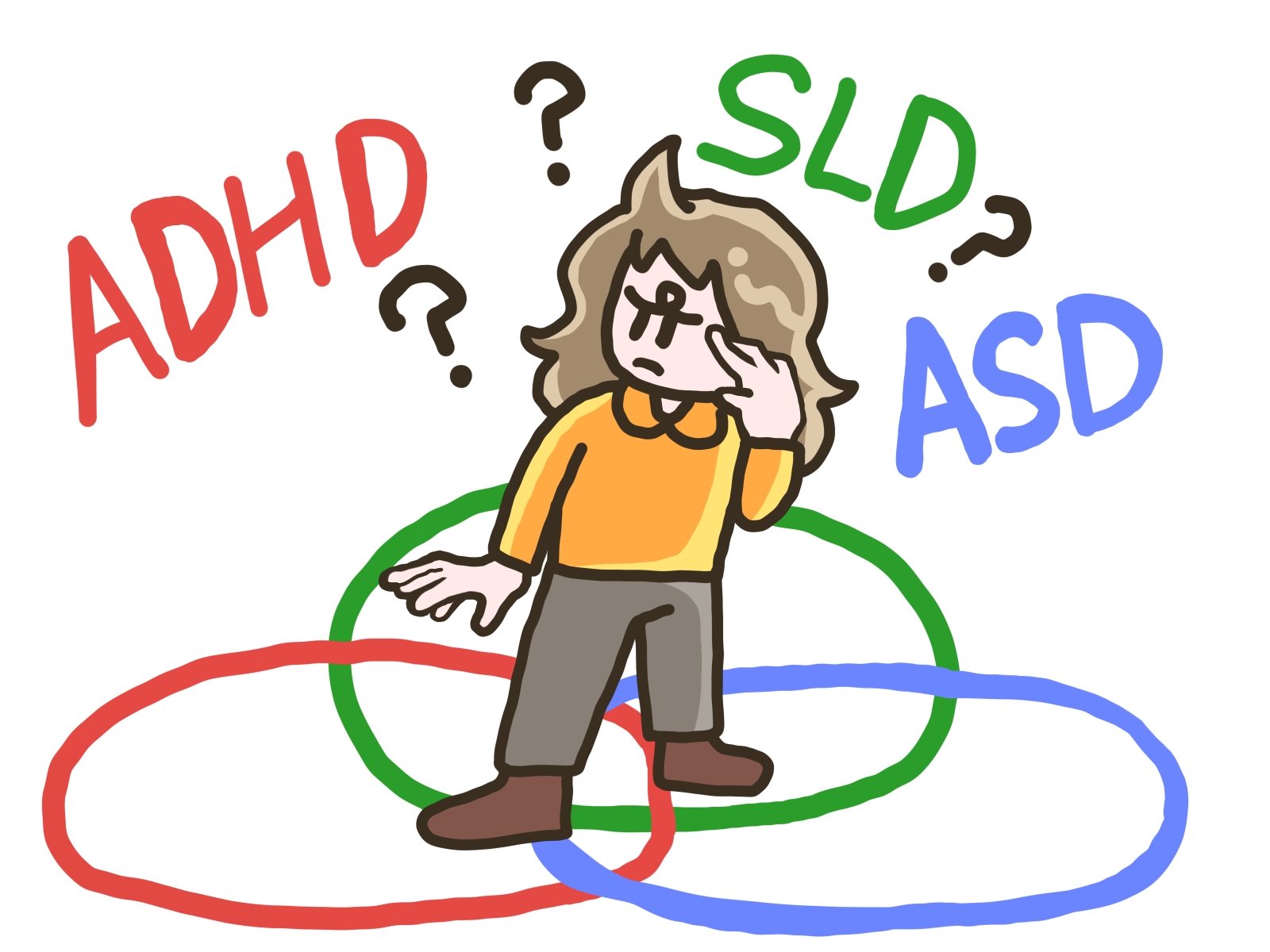 ADHD